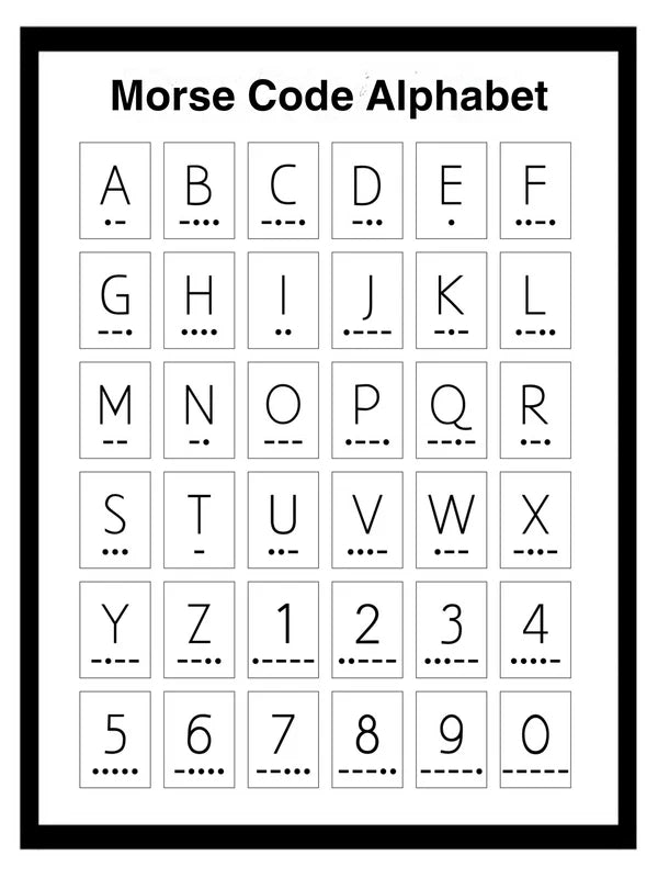Morse Code Alphabet